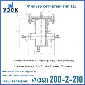 Фильтр сетчатый ФС по Т-ММ-11-2003 в Люберцах