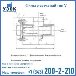 Фильтр сетчатый ФС по Т-ММ-11-2003 в Люберцах